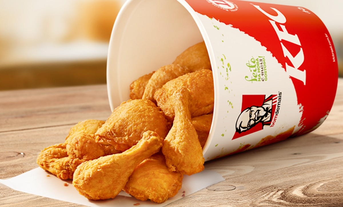 KFC faz ação da IMC despencar por descumprimento de contrato